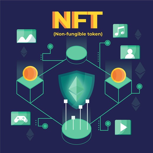 NFT-Based Product Authentication